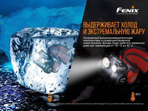 150 Fenix Налобный фонарьHM65R-T Cree XP-G2 S3 фото 15